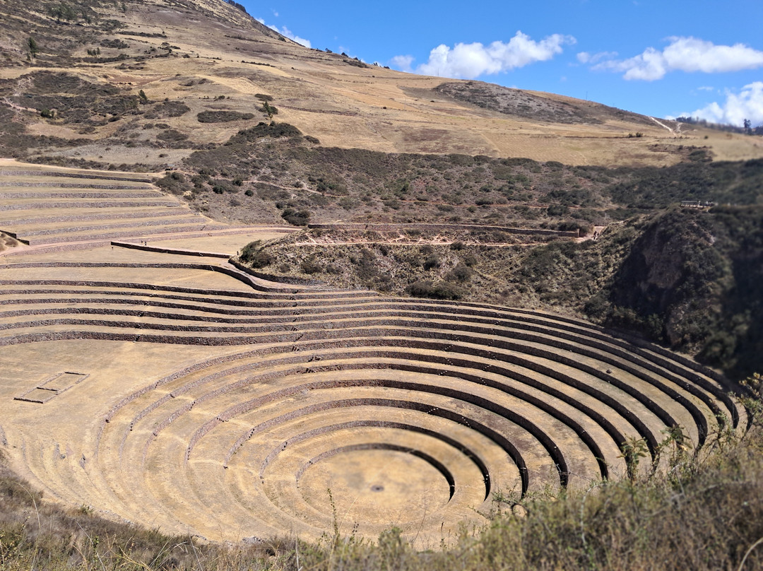 Cultura Viva Travel Agency-马丘比丘必去景点