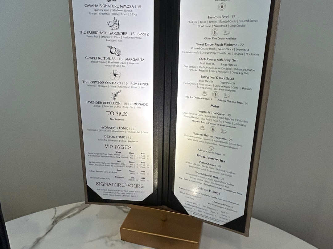 Cavana Ridge-Severn Bridge必去景点