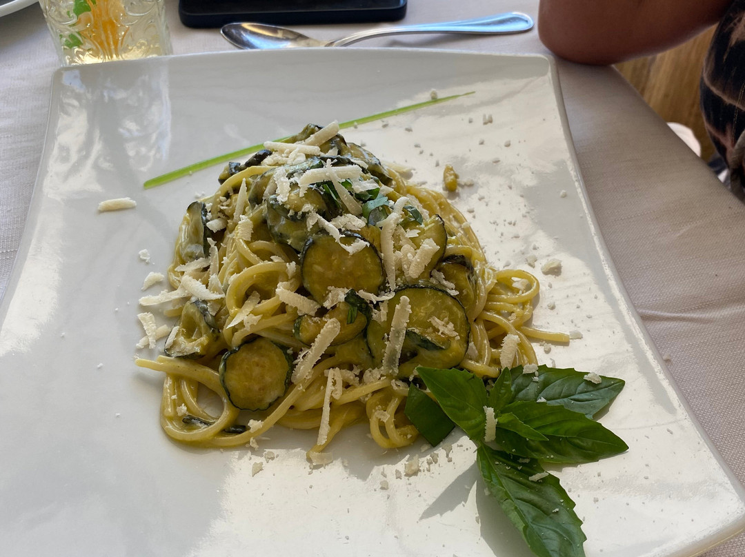 Francesco Stinga-索伦托必去景点