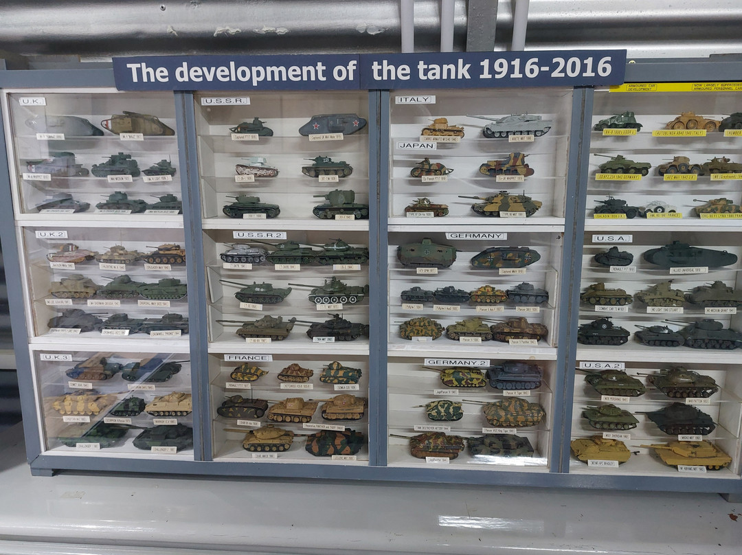 Manx Aviation and Military Museum-Ballasalla必去景点