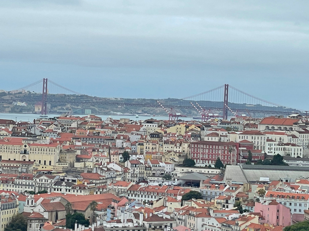 Tuga Tours-里斯本必去景点