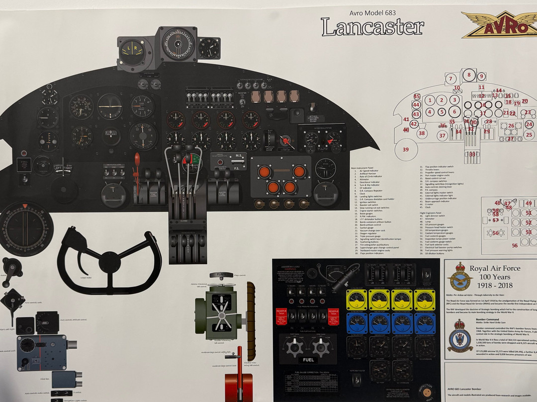 Perry Air Ltd-Shoreham-by-Sea必去景点