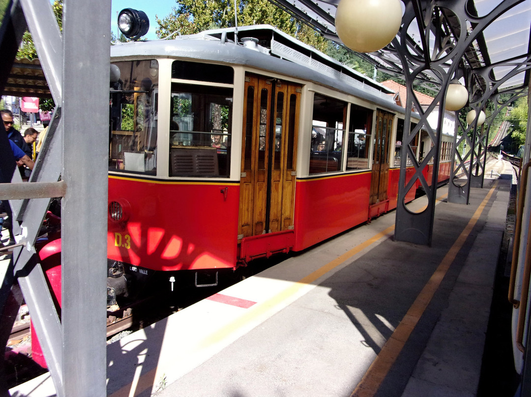 Superga - Tranvia a Dentiera Sassi-都灵必去景点