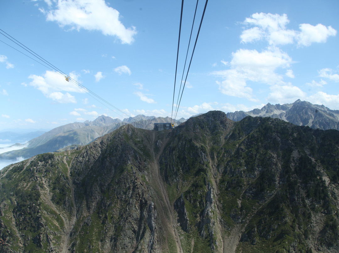 Pic Du Midi-La Mongie必去景点