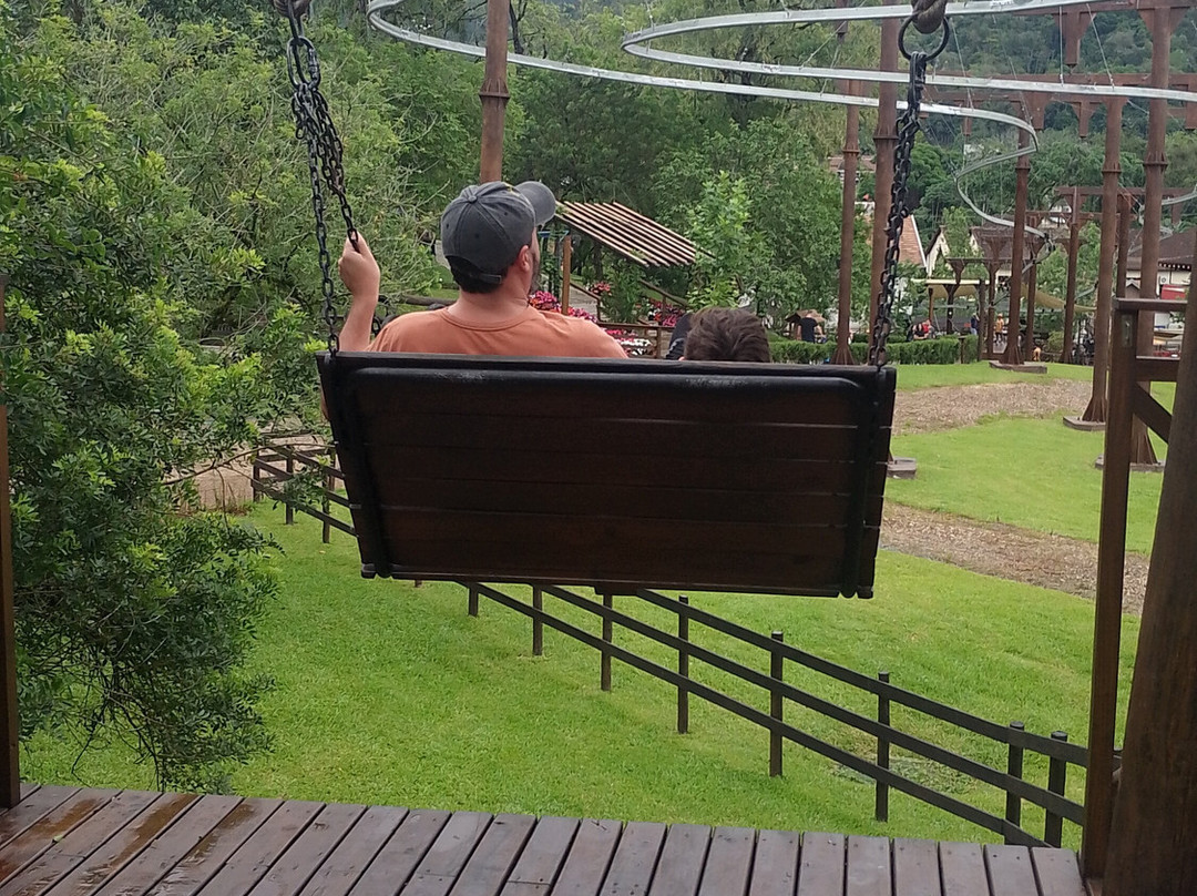 Spitz Pomer-Pomerode必去景点