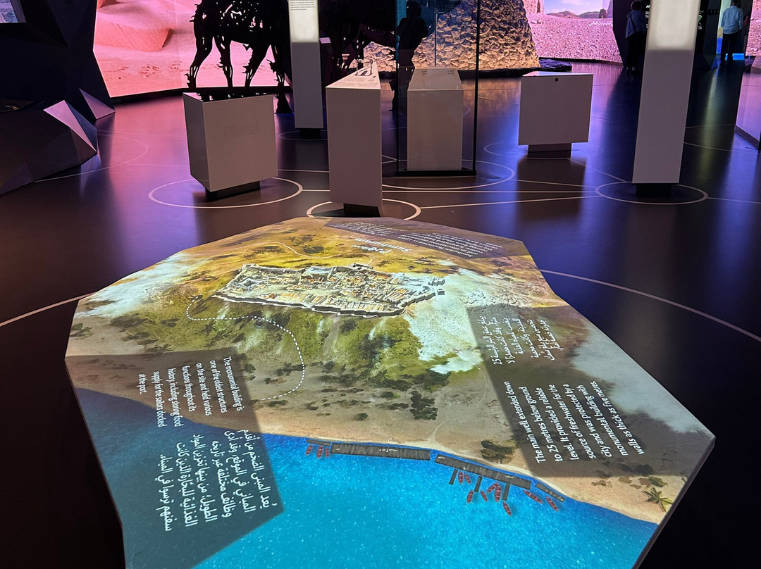 Oman Across Ages Museum-尼日瓦必去景点