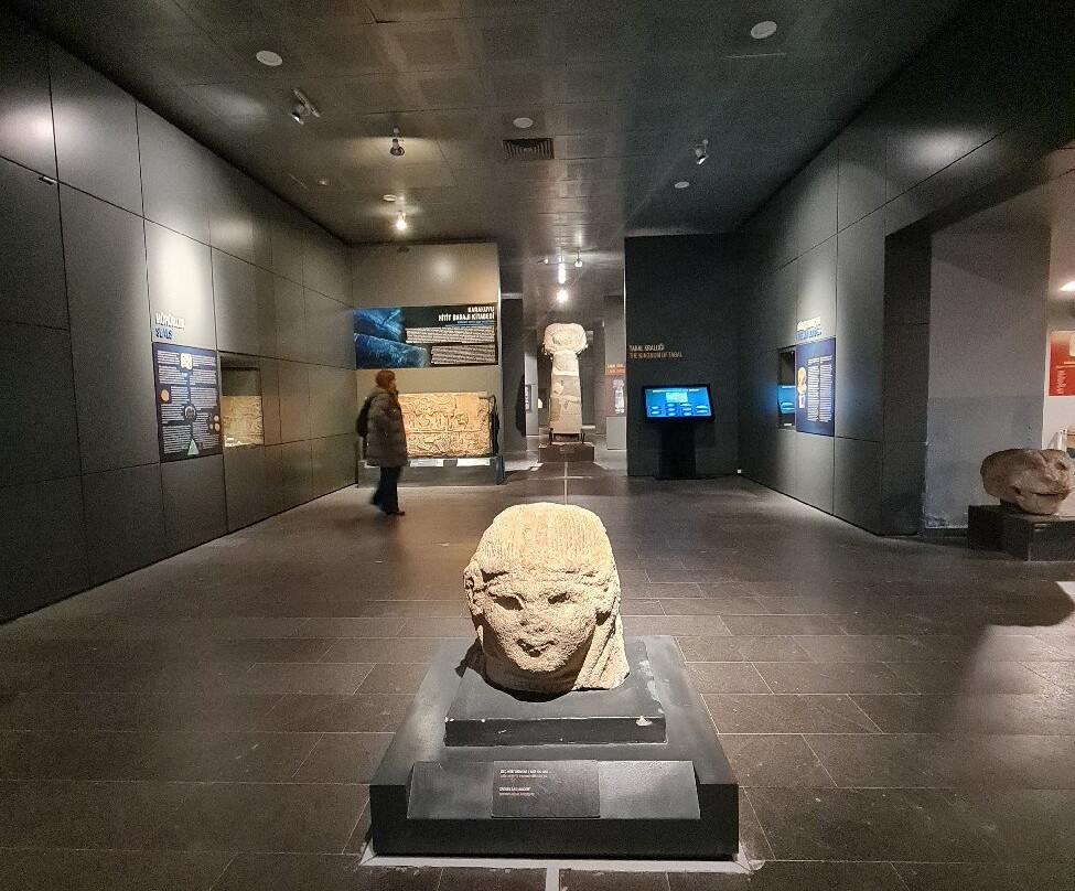Kayseri Arkeoloji Müzesi-开塞利省必去景点