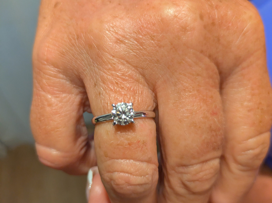 Manu Tours & Travels-亚洪加拉必去景点