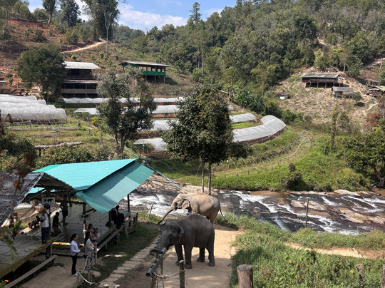 Chang Chill-Mae Win必去景点