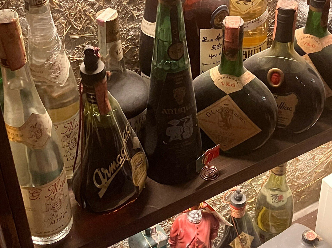 Rakia Museum-索非亚必去景点