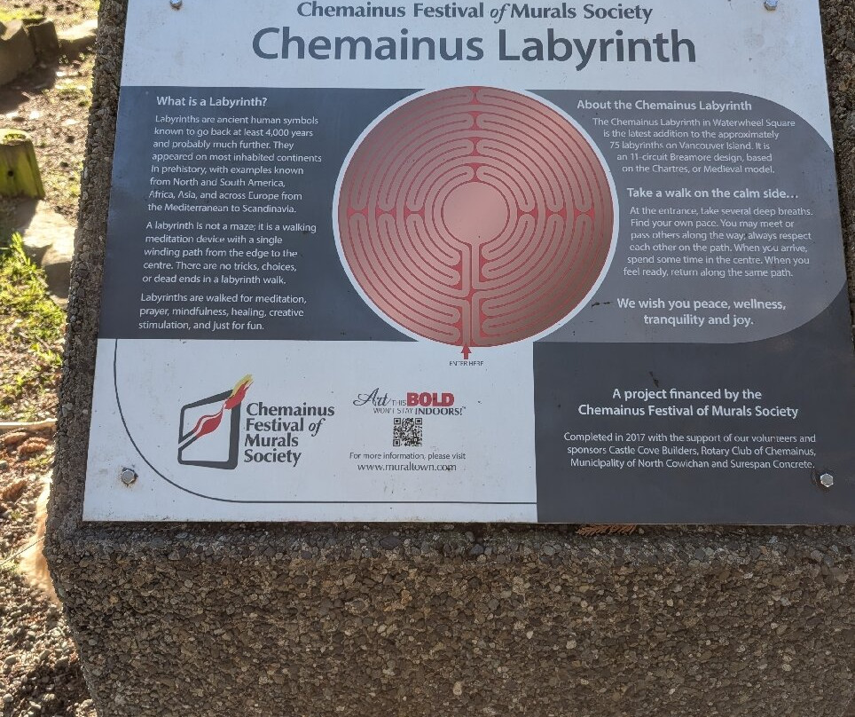 Wall Murals-Chemainus必去景点