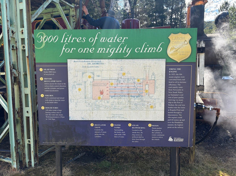 Queenstown Railway Station-皇后镇必去景点