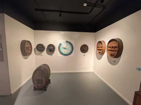 Musée des Vins d'Alsace-科尔马必去景点