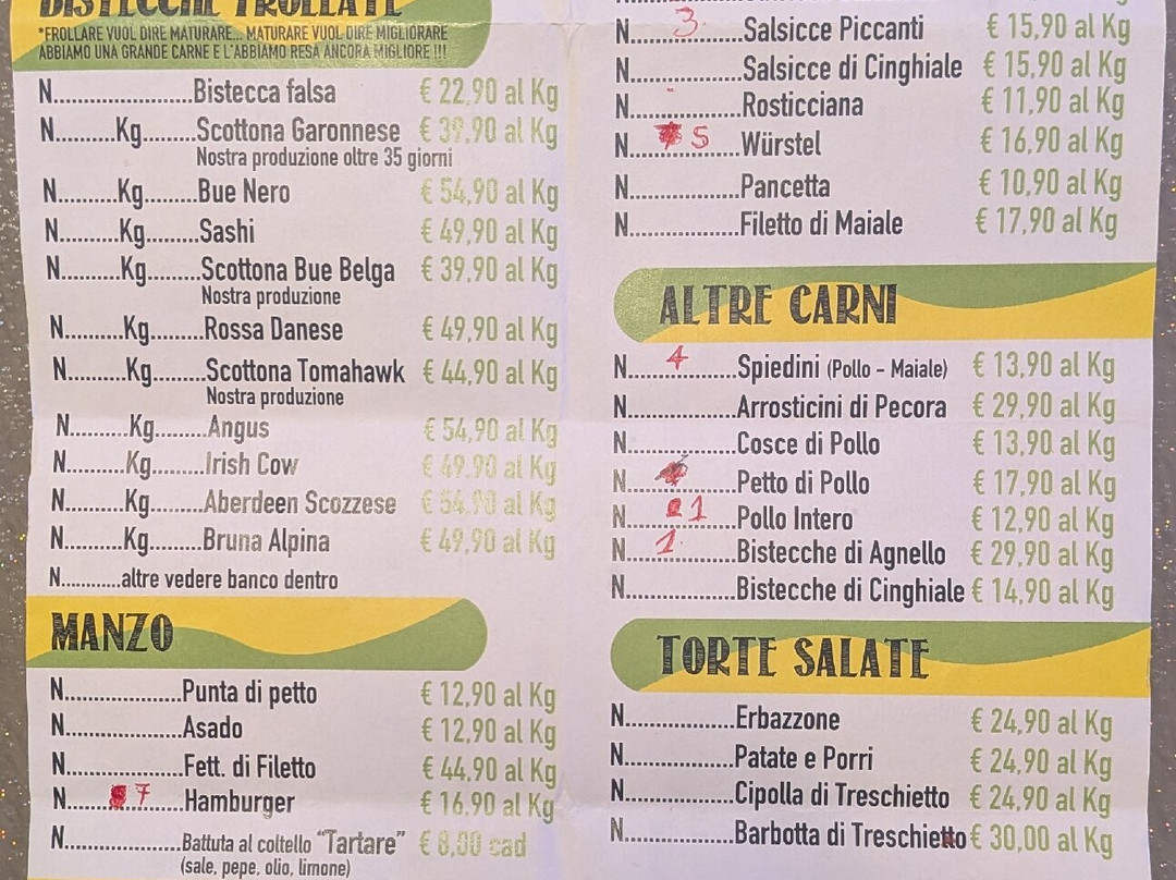 Azienda Agraria La Valle-Fivizzano必去景点