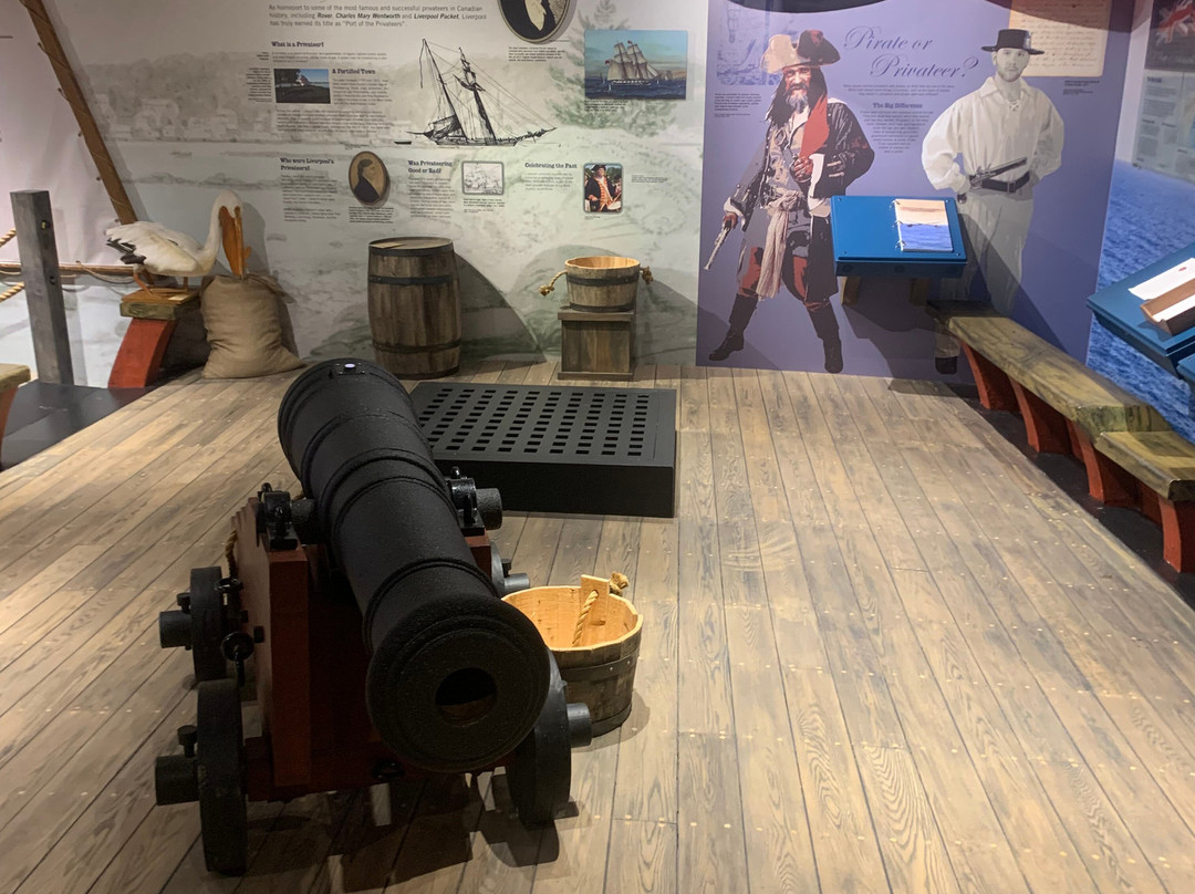 Queens County Museum-Liverpool必去景点