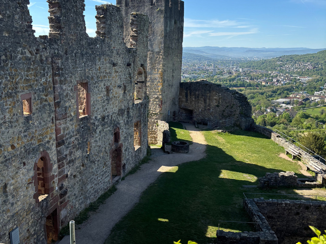 Burgruine Rötteln-罗拉克必去景点