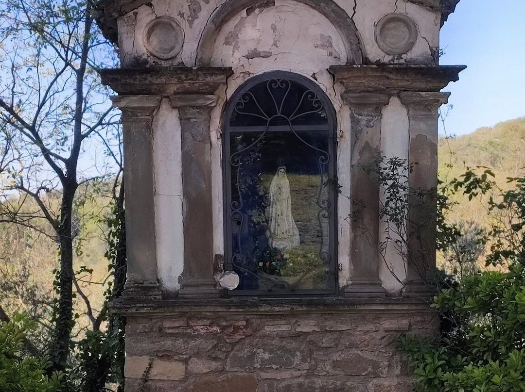 Pieve Di San Miniato in Rubbiana-San Polo in Chianti必去景点