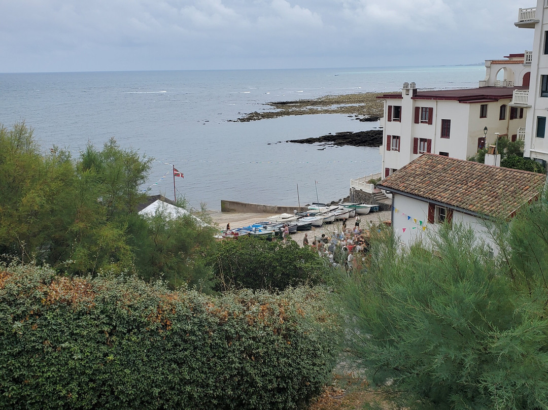 Le Port de Guethary-Guethary必去景点