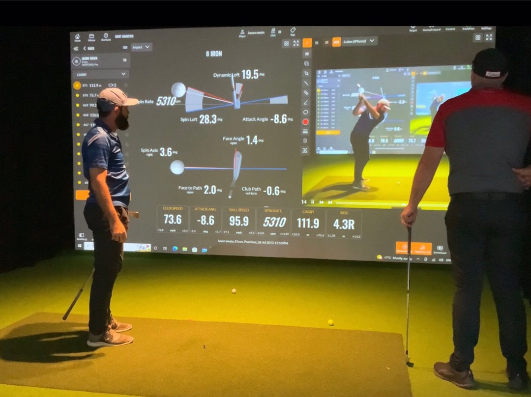 Golfland - Kew Country Club