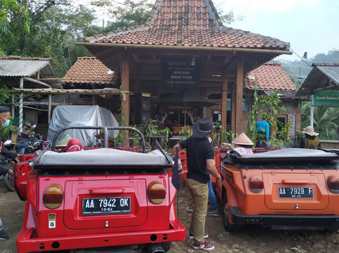 Java Destination-Borobudur必去景点
