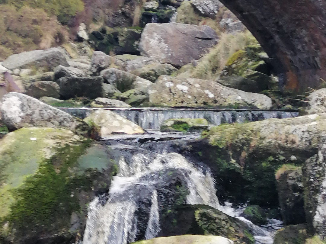 Wicklow Mountains National Park-Glendalough Village必去景点