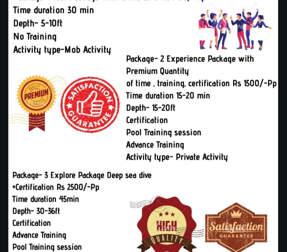 Tarkarli Scuba Diving景点图片