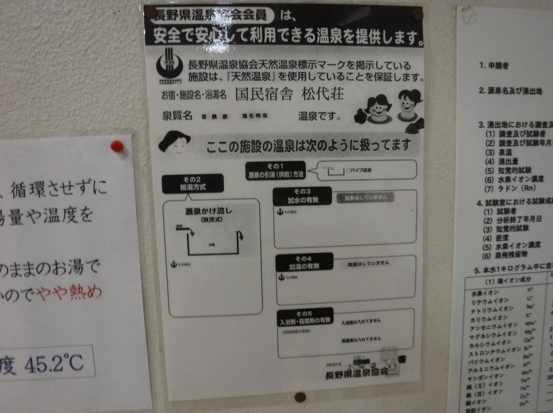 Matsushirosou主图