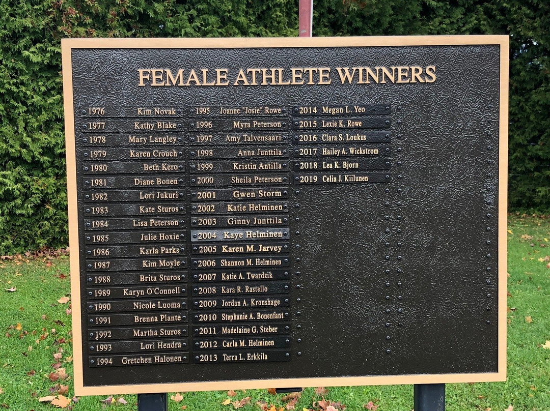 Gipper Memorial-Laurium必去景点