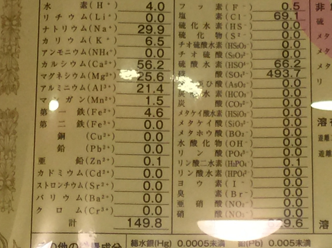 Hotel View Palace主图