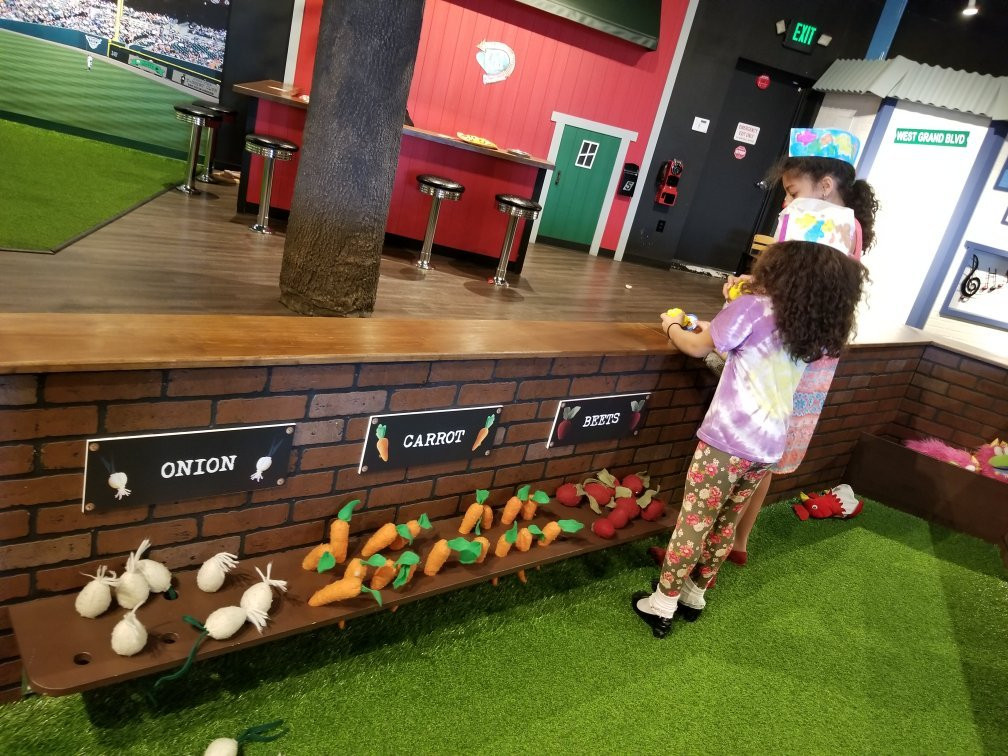 Detroit Kid City - Southfield-绍斯菲尔德必去景点