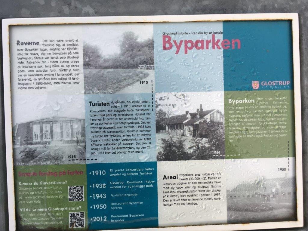 Byparken-格洛斯楚普必去景点