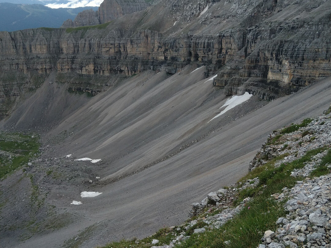 Mountain Friends-平佐洛必去景点