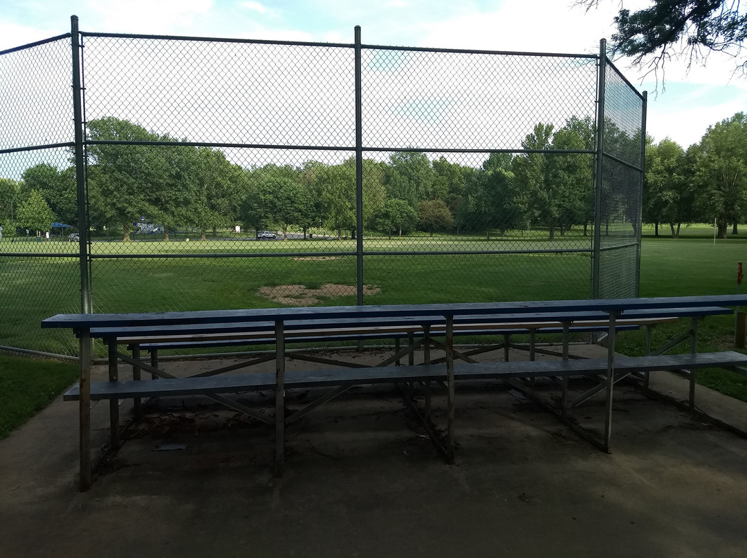 Spindler Park-Highland必去景点