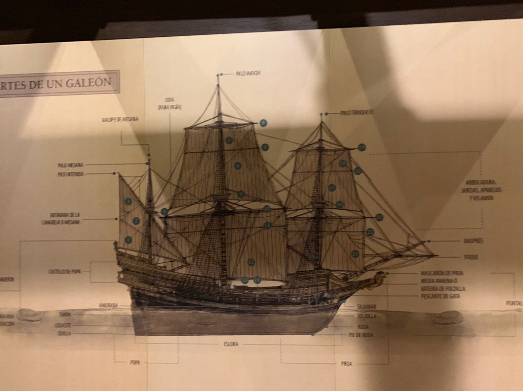 El Palacio Centro Cultural-坎佩切州必去景点