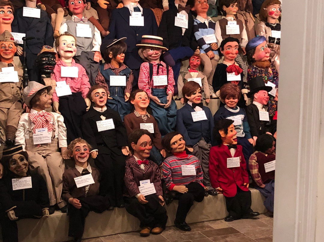 Vent Haven Museum-Fort Mitchell必去景点