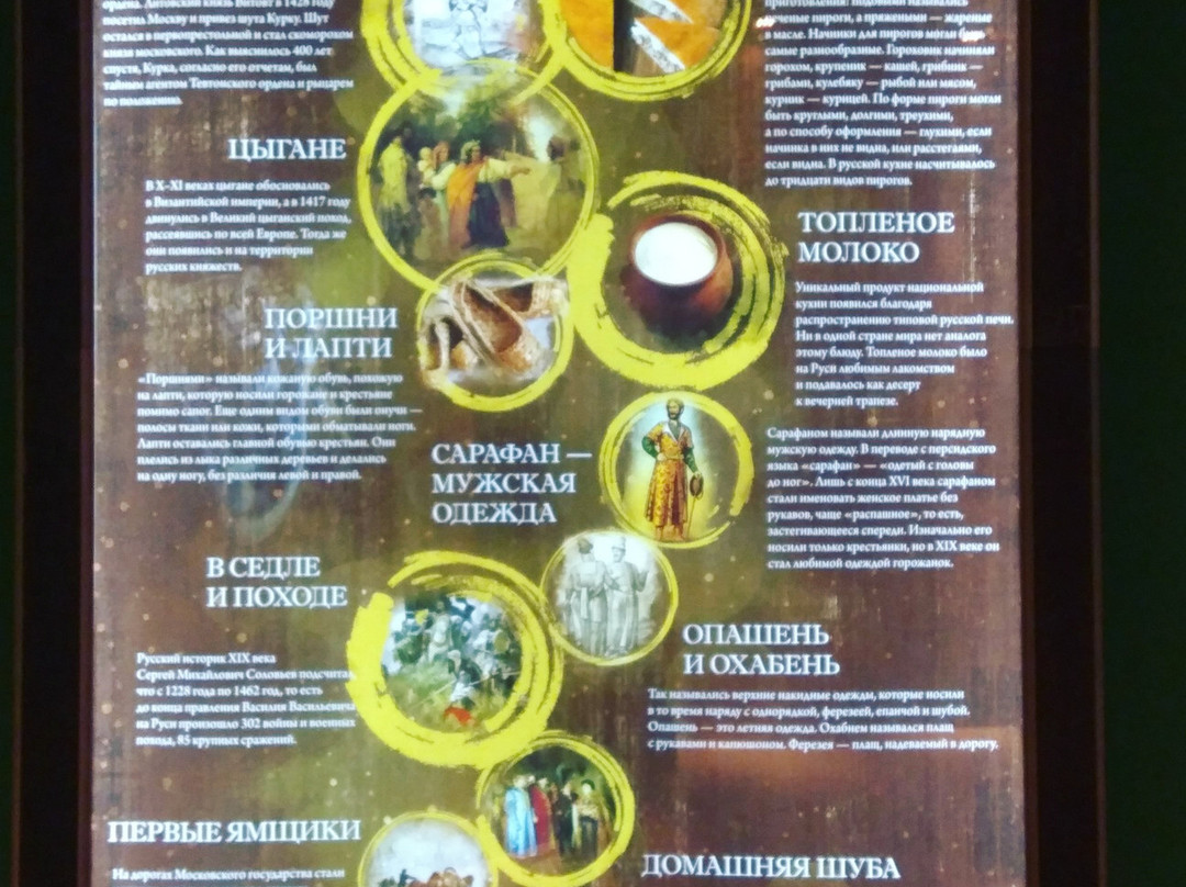 Historical Park Rossiya-Moya Istoriya-乌法必去景点