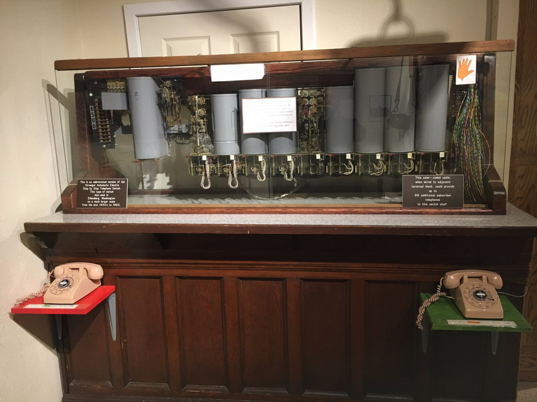 Kittitas County Historical Museum景点图片