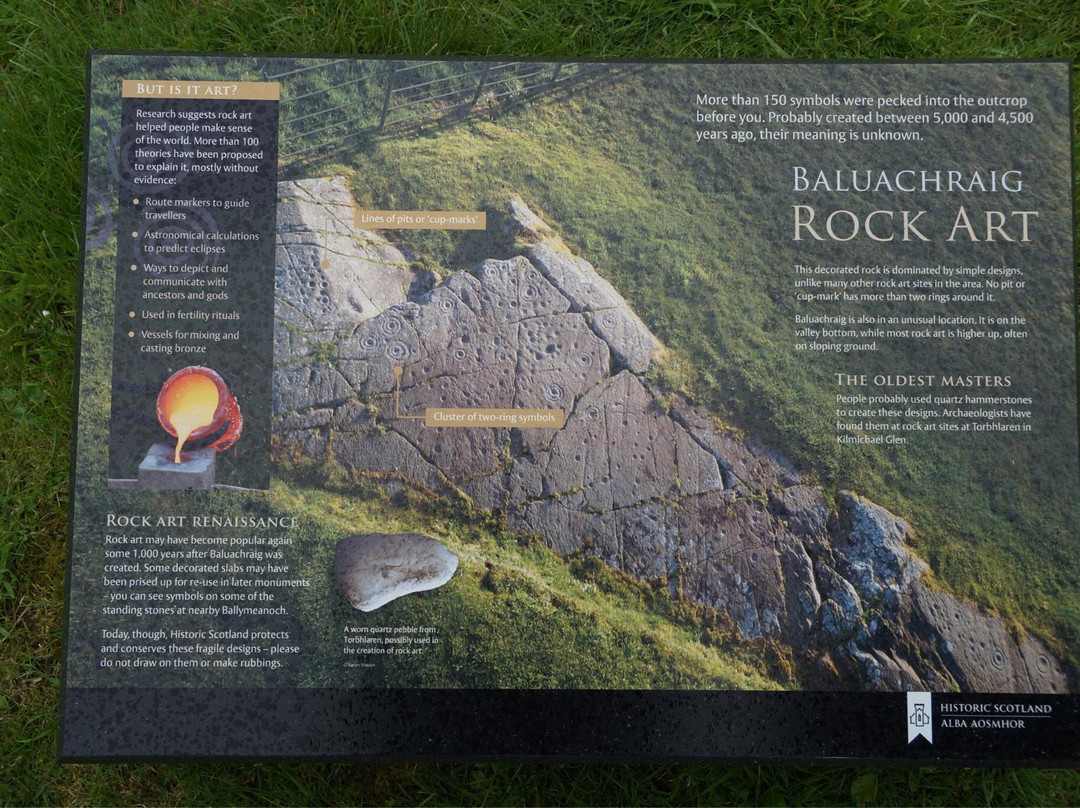Achnabreck Cup and Ring Marks-Lochgilphead必去景点