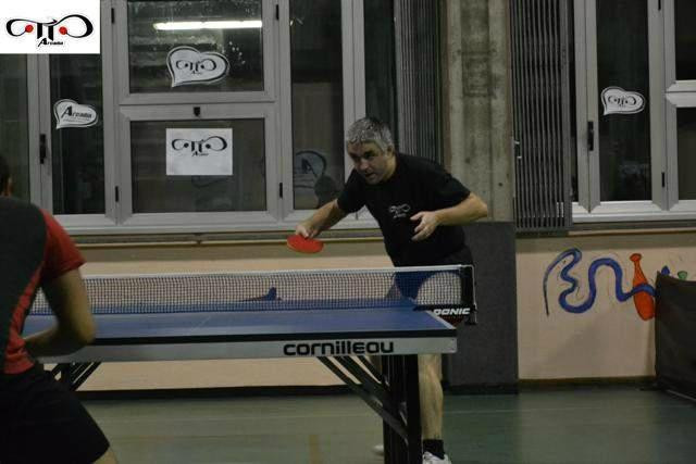 Palestra Arcadia Sport Torino-都灵必去景点