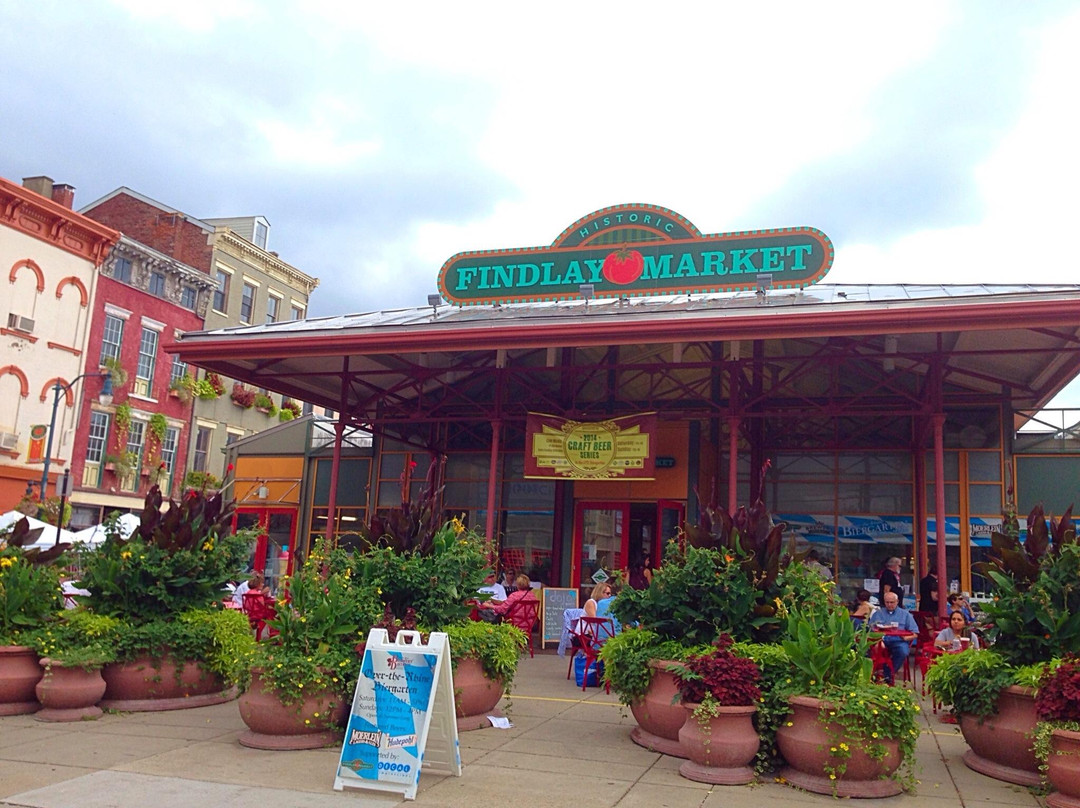 芬德利市场-辛辛那提必去景点