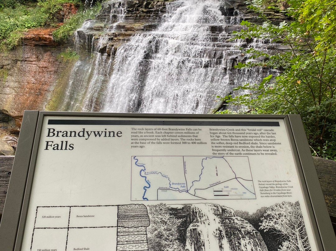 Cayahoga Valley National Park-Macedonia必去景点