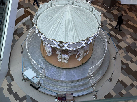 Bucharest Mall-布加勒斯特必去景点