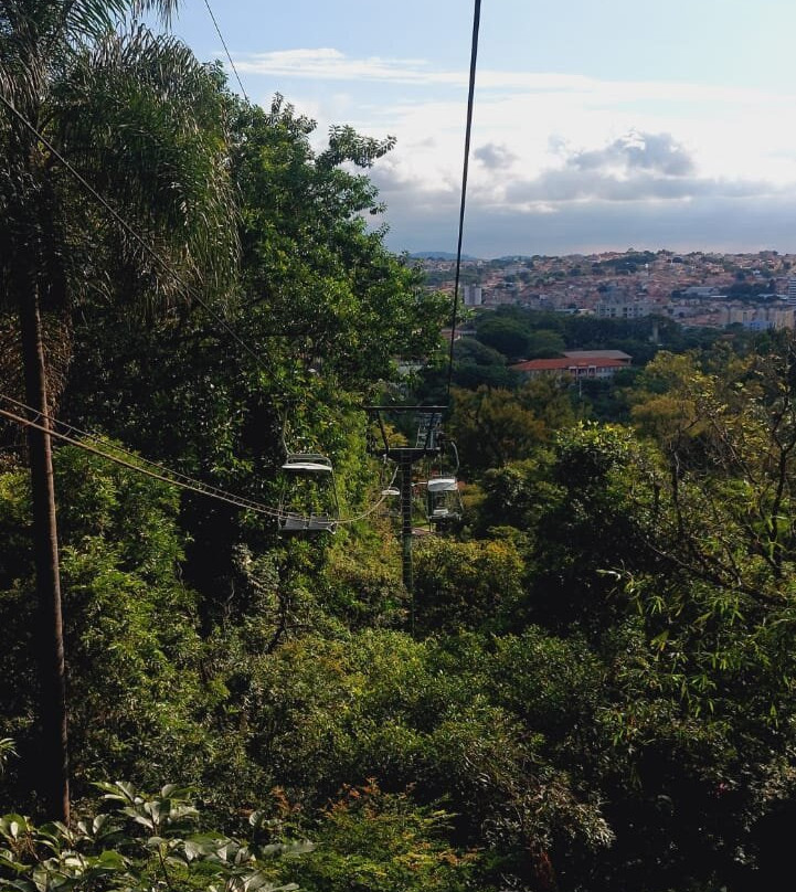 Teleferico de Atibaia-阿蒂巴亚必去景点