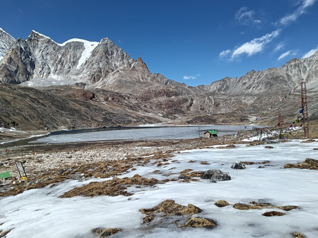 Jain Group Lachung Continental主图