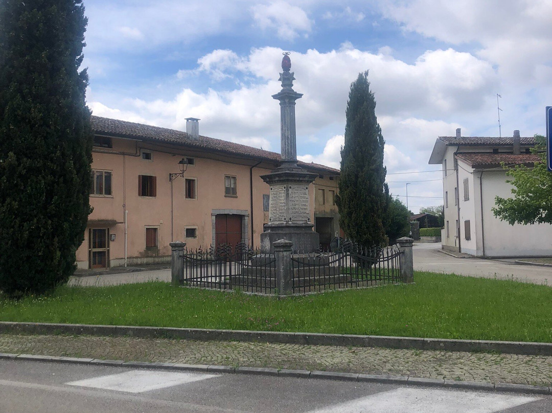 Monumento Ai Caduti-Toppo必去景点