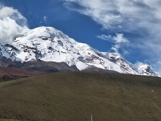 Volcán Chimborazo-Guaranda必去景点