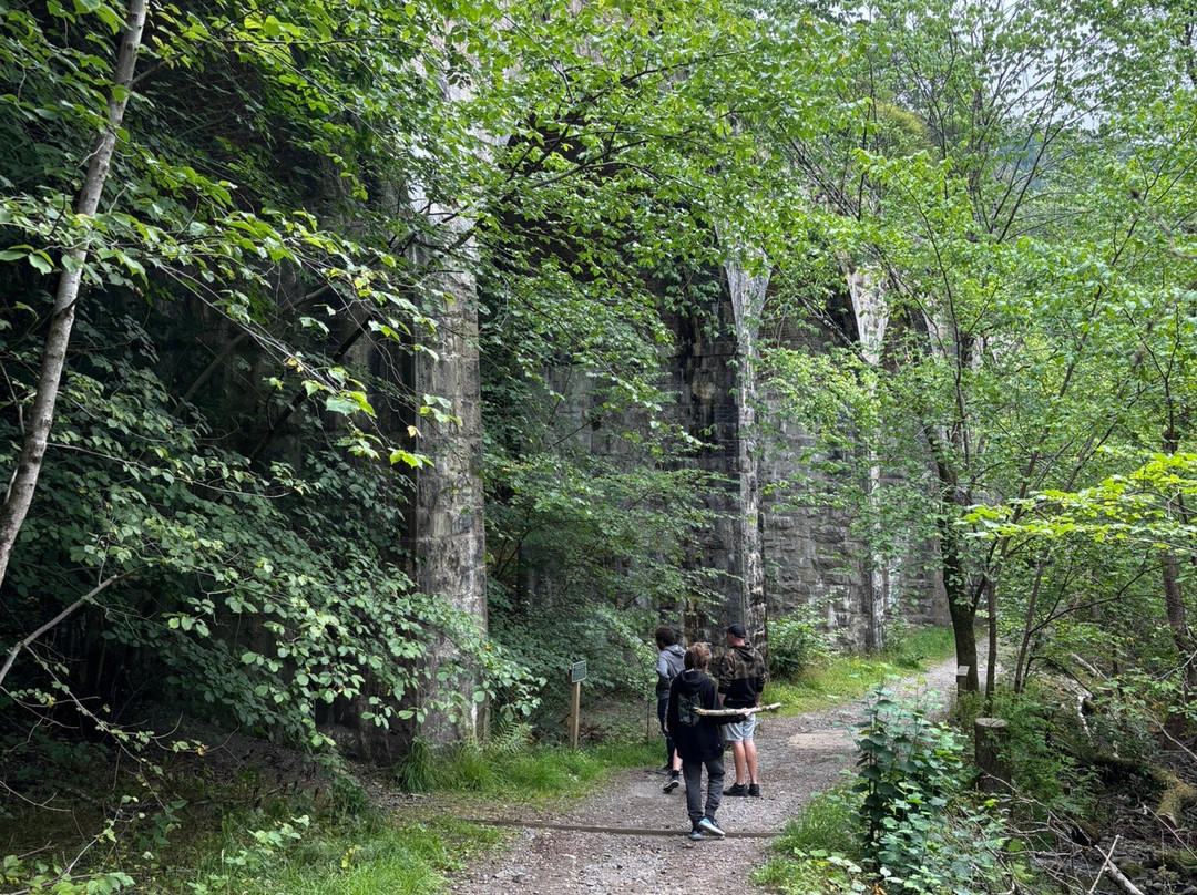 Killiecrankie Visitors Centre-Killiecrankie必去景点