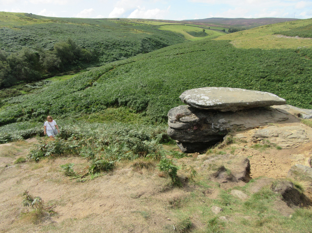 Thruscross Reservoir-Blubberhouses必去景点