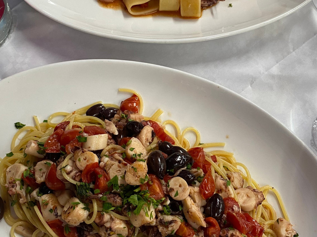 Ristorante Pizzeria Il Negresco