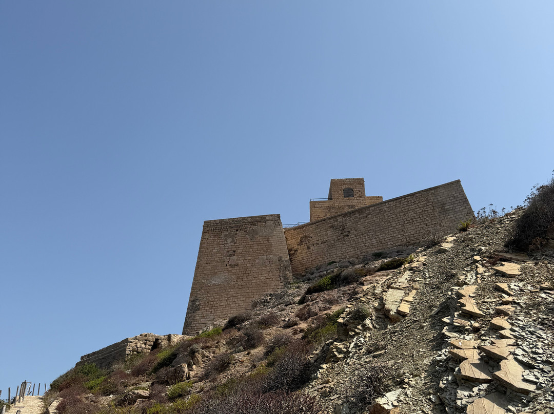 Castello Di Punta Troia-Marettimo必去景点
